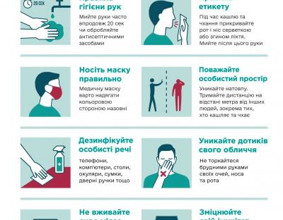 Держлісагентством запроваджено заходи стосовно запобігання занесенню і поширенню гострої респіраторної хвороби, спричиненої коронавірусом COVID-19