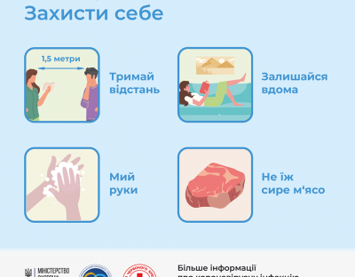 Запроваджено заходи з протидії поширенню коронавірусної інфекції у лісовій галузі