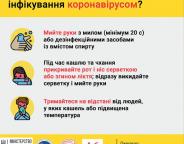 УВАГА! Заходи щодо запобігання поширенню коронавірусу COVID-19 у Львівському ОУЛМГ